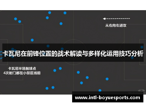 卡瓦尼在前锋位置的战术解读与多样化运用技巧分析