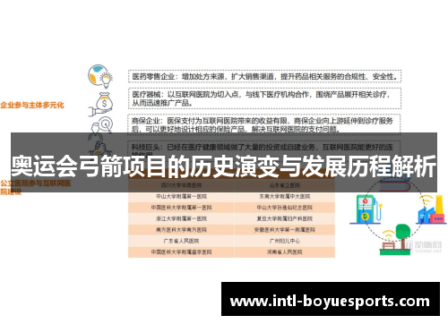 奥运会弓箭项目的历史演变与发展历程解析