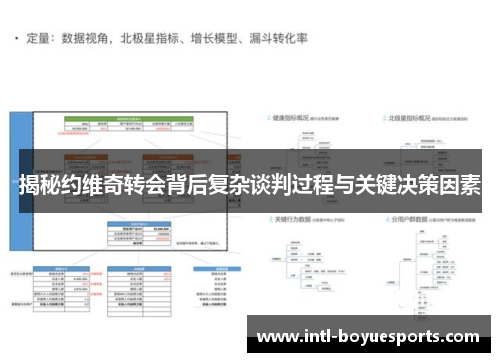 揭秘约维奇转会背后复杂谈判过程与关键决策因素 揭秘约维奇转会背后复杂谈判过程与关键决策因素