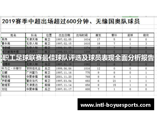 职工足球联赛最佳球队评选及球员表现全面分析报告
