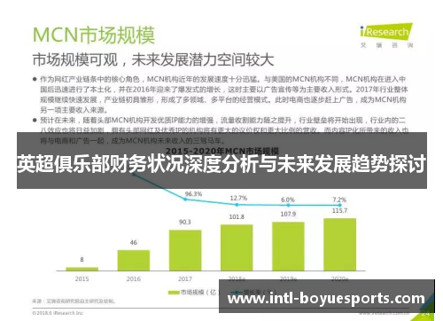 英超俱乐部财务状况深度分析与未来发展趋势探讨