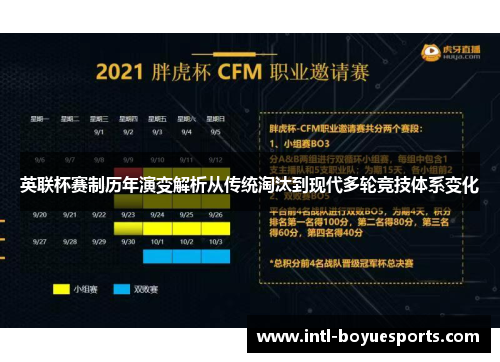 英联杯赛制历年演变解析从传统淘汰到现代多轮竞技体系变化