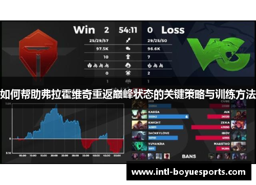 如何帮助弗拉霍维奇重返巅峰状态的关键策略与训练方法