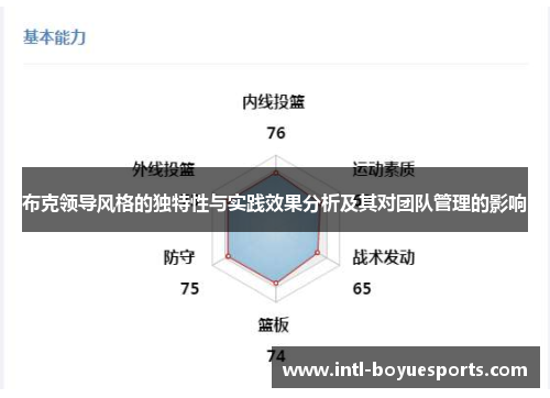 布克领导风格的独特性与实践效果分析及其对团队管理的影响