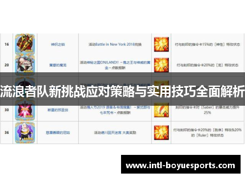 流浪者队新挑战应对策略与实用技巧全面解析