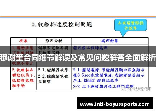穆谢奎合同细节解读及常见问题解答全面解析