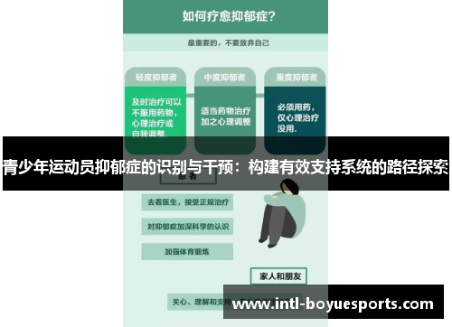 青少年运动员抑郁症的识别与干预：构建有效支持系统的路径探索